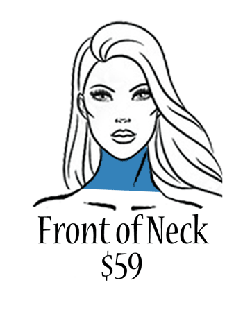 Front of Neck